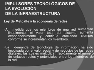 IMPULSORES TECNOLÓGICOS
LA EVOLUCIÓN
DE LA INFRAESTRUCTURA
Ley de Metcalfe y la economía de redes
DE
A medida que los miembros de una red aumentan
aumenta
siempre
linealmente, el valor total del sistema
exponencialmente y continúa creciendo
conforme se incrementan los miembros.
La demanda de tecnología de información ha sido
impulsada por el valor social y de negocios de las redes
digítales, las cuales multiplican rápidamente el número
de enlaces reales y potenciales entre los miembros de
la red
Proyectos Informáticos
 