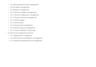• 5.2.7 Monitoring and event management
• 5.2.8 Problem management
• 5.2.9 Release management
• 5.2.10 Service catalogue management
• 5.2.11 Service configuration management
• 5.2.12 Service continuity management
• 5.2.13 Service design
• 5.2.14 Service desk
• 5.2.15 Service level management
• 5.2.16 Service request management
• 5.2.17 Service validation and testing
• 5.3 Technical management practices
• 5.3.1 Deployment management
• 5.3.2 Infrastructure and platform management
• 5.3.3 Software development and management
 