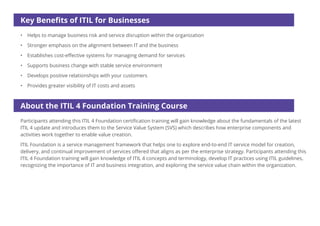 Key Benefits of ITIL for Businesses
About the ITIL 4 Foundation Training Course
• Helps to manage business risk and service disruption within the organization
• Stronger emphasis on the alignment between IT and the business
• Establishes cost-effective systems for managing demand for services
• Supports business change with stable service environment
• Develops positive relationships with your customers
• Provides greater visibility of IT costs and assets
Participants attending this ITIL 4 Foundation certification training will gain knowledge about the fundamentals of the latest
ITIL 4 update and introduces them to the Service Value System (SVS) which describes how enterprise components and
activities work together to enable value creation.
ITIL Foundation is a service management framework that helps one to explore end-to-end IT service model for creation,
delivery, and continual improvement of services offered that aligns as per the enterprise strategy. Participants attending this
ITIL 4 Foundation training will gain knowledge of ITIL 4 concepts and terminology, develop IT practices using ITIL guidelines,
recognizing the importance of IT and business integration, and exploring the service value chain within the organization.
 