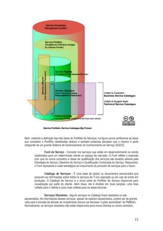 Bem, voltando a definição das três fases do Portfólio de Serviços, na figura acima verificamos as fases
que compõem o Portfólio (detalhadas abaixo) e também podemos perceber que o mesmo é parte
integrante de um grande Sistema de Gerenciamento do Conhecimento do Serviço (SGCS).
Funil de Serviço - Consiste nos serviços que estão em desenvolvimento ou sendo
viabilizados para um determinado cliente ou espaço de mercado. O Funil reflete a extensão
com que os novos conceitos e ideias de qualificação dos serviços são levados adiante pela
Estratégia do Serviço, Desenho do Serviço e Qualificação Continuada do Serviço. Resumindo,
o Funil representa a visão estratégica de crescimento do provedor de serviços para o futuro.
Catálogo de Serviços - É uma base de dados ou documentos estruturados que
possuem as informações sobre todos os serviços de TI em operação ou em vias de entrar em
produção. O Catálogo de Serviço é a única parte do Portfólio de Serviço disponível para
visualização por parte do cliente. Além disso, ele é dividido em duas porções: uma mais
voltada para o cliente e outra mais voltada para as áreas técnicas.
Serviços Obsoletos - Alguns serviços no Catálogo ficam obsoletos ou são
aposentados. As informações desses serviços, apesar de estarem aposentados, podem ser de grande
valia para a tomada de decisão de investimento futuros (as famosas “Lições aprendidas” do PMBOK).
Normalmente, os serviços obsoletos não estão disponíveis para novos clientes ou novos contratos.

13

 
