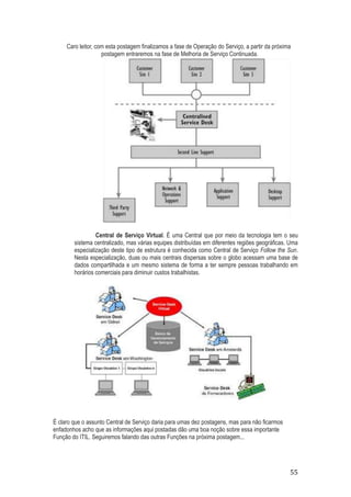 Caro leitor, com esta postagem finalizamos a fase de Operação do Serviço, a partir da próxima
postagem entraremos na fase de Melhoria de Serviço Continuada.

Central de Serviço Virtual. É uma Central que por meio da tecnologia tem o seu
sistema centralizado, mas várias equipes distribuídas em diferentes regiões geográficas. Uma
especialização deste tipo de estrutura é conhecida como Central de Serviço Follow the Sun.
Nesta especialização, duas ou mais centrais dispersas sobre o globo acessam uma base de
dados compartilhada e um mesmo sistema de forma a ter sempre pessoas trabalhando em
horários comerciais para diminuir custos trabalhistas.

É claro que o assunto Central de Serviço daria para umas dez postagens, mas para não ficarmos
enfadonhos acho que as informações aqui postadas dão uma boa noção sobre essa importante
Função do ITIL. Seguiremos falando das outras Funções na próxima postagem...

55

 
