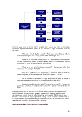 Conforme figura acima, o Modelo MSC é composto de 6 etapas que levam a organização,
ciclicamente, a promover a melhoria contínua de seus processos. A seguir destacaremos cada uma
das etapas.
What is the Vision? (Qual é a Visão?) – Nesta etapa é identificada a visão no
entendimento do negócio para que seja possível alinhar as estratégias de TI.
Where are we now? (Onde estamos agora?) - É a etapa de define um baseline para
que seja possível fazer análises e comparações em relação ao posicionamento atual da
organização em termos de negócio, pessoas, tecnologia, etc.
Where do we want to be? (Onde queremos estar?) - É a etapa que define alvos
mensuráveis para que sejam alcançados.
How do we get there? (Como chegamos lá?) - Esta etapa define as melhorias
necessárias para alcançar o alvo que se quer em termos de processos e serviços.
Did we get there? (Chegamos lá?) - Etapa responsável por avaliar as métricas e
medições realizadas para garantir que os marcos definidos foram alcançados.
How do we keep the momentum going? (Como mantemos o ritmo?) - É a etapa que
garante que a melhoria da qualidade continue, fechando o ciclo e reiniciando da primeira
etapa.
Bom pessoal, vimos as duas técnicas que são utilizadas pelos processos da fase de Melhoria de
Serviço Continuada. A partir da próxima postagem, entraremos nos processos desta fase, o que
significa dizer que estamos chegando ao final desta longa caminhada pelo ITIL V3, mas não fiquem
tristes não, pois teremos muita coisa boa pela frente ainda, já que uma Gestão de TI inteligente não se
faz aplicando apenas uma ou outra metodologia ou melhores práticas, e sim combinando uma grande
variedade delas tendo o foco sempre no negócio e no cliente...
ITIL V3 – Melhoria de Serviço Continuada – Processos – 7 Passos da Melhoria

59

 