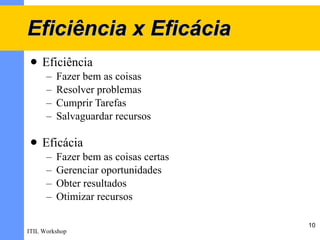 Eficiência x Eficácia
    Eficiência
      –   Fazer bem as coisas
      –   Resolver problemas
      –   Cumprir Tarefas
      –   Salvaguardar recursos

    Eficácia
      –   Fazer bem as coisas certas
      –   Gerenciar oportunidades
      –   Obter resultados
      –   Otimizar recursos

                                       10
ITIL Workshop
 