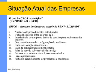 Situação Atual das Empresas
 O que é o CAOS tecnológico?
  (EXPOSTO AO RISCO)

 RISCO - elemento intrínseco no cálculo da RENTABILIDADE

 6.    Ausência de procedimentos estruturados
 7.    Falta de sintonia entre as áreas de TI
 8.    Inexistência de um ponto único de contato para problemas dos
       usuários
 9.    Desconhecimento da configuração do ambiente
 10.   Ciclos de soluções incoerentes
 11.   Base de conhecimentos inconsistente
 12.   Falta de acordo sobre níveis de serviço
 13.   Pessoas sem treinamento e foco em resultados
 14.   Erros operacionais
 15.   Falha no gerenciamento de problemas e mudanças


                                                                      11
ITIL Workshop
 