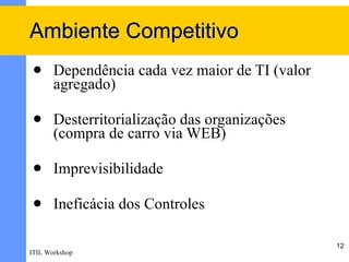 Ambiente Competitivo
      Dependência cada vez maior de TI (valor
       agregado)

      Desterritorialização das organizações
       (compra de carro via WEB)

      Imprevisibilidade

      Ineficácia dos Controles

                                                 12
ITIL Workshop
 
