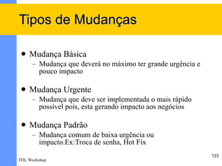 Tipos de Mudanças

    Mudança Básica
      – Mudança que deverá no máximo ter grande urgência e
        pouco impacto

    Mudança Urgente
      – Mudança que deve ser implementada o mais rápido
        possível pois, esta gerando impacto aos negócios

    Mudança Padrão
      – Mudança comum de baixa urgência ou
        impacto.Ex:Troca de senha, Hot Fix
                                                             123
ITIL Workshop
 
