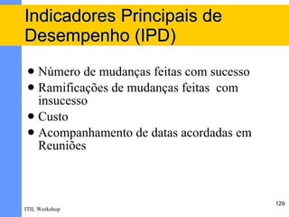 Indicadores Principais de
Desempenho (IPD)
  Número de mudanças feitas com sucesso
  Ramificações de mudanças feitas com
   insucesso
  Custo
  Acompanhamento de datas acordadas em
   Reuniões



                                           129
ITIL Workshop
 