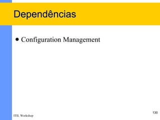 Dependências

    Configuration Management




                                130
ITIL Workshop
 