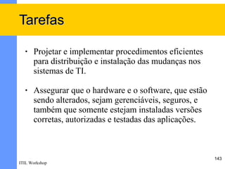 Tarefas

  •   Projetar e implementar procedimentos eficientes
      para distribuição e instalação das mudanças nos
      sistemas de TI.

  •   Assegurar que o hardware e o software, que estão
      sendo alterados, sejam gerenciáveis, seguros, e
      também que somente estejam instaladas versões
      corretas, autorizadas e testadas das aplicações.



                                                         143
ITIL Workshop
 