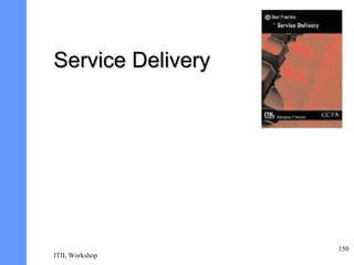 Service Delivery




                   150
ITIL Workshop
 