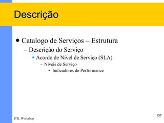 Descrição

    Catalogo de Serviços – Estrutura
      – Descrição do Serviço
               Acordo de Nível de Serviço (SLA)
                 – Níveis de Serviço
                     • Indicadores de Performance




                                                    157
ITIL Workshop
 