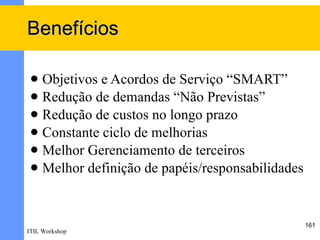 Benefícios

  Objetivos e Acordos de Serviço “SMART”
  Redução de demandas “Não Previstas”
  Redução de custos no longo prazo
  Constante ciclo de melhorias
  Melhor Gerenciamento de terceiros
  Melhor definição de papéis/responsabilidades




                                                  161
ITIL Workshop
 
