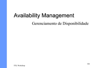 Availability Management
                Gerenciamento de Disponibilidade




                                               166
ITIL Workshop
 