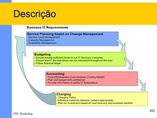 Descrição




                203
ITIL Workshop
 