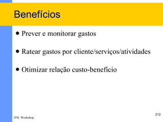 Benefícios
    Prever e monitorar gastos

    Ratear gastos por cliente/serviços/atividades

    Otimizar relação custo-benefício




                                                     212
ITIL Workshop
 