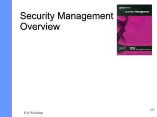 Security Management
Overview




                      231
ITIL Workshop
 