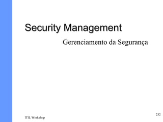 Security Management
                Gerenciamento da Segurança




                                             232
ITIL Workshop
 