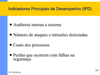 Indicadores Principais de Desempenho (IPD)


    Auditoria interna e externa

    Número de ataques e intrusões detectadas

    Custo dos processos

    Perdas que ocorrem com falhas na
     segurança

                                                242
ITIL Workshop
 