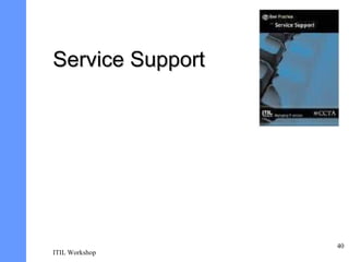 Service Support




                  40
ITIL Workshop
 