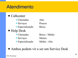 Atendimento
    Callcenter
             Chamadas         Alto
             Serviços         Poucos
             Especialização   Baixa
    Help Desk
             Chamadas         Baixo - Médio
             Serviços         Muitos
             Especialização   Média - Alta

    Ambos podem vir a ser um Service Desk
                                               47
ITIL Workshop
 
