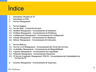 Índice
 1.      Introdução: Desafios de TI
 2.      Introdução ao ITIL
 3.      Service Management

 4.      Service Support
 4.1.   Service Desk – Central de Serviços
 4.2.   Incident Management – Gerenciamento de Incidentes
 4.3.   Problem Management – Gerenciamento de Problemas
 4.4.   Configuration Management – Gerenciamento de Configuração
 4.5.   Change Management – Gerenciamento de Mudanças
 4.6.   Release Management – Gerenciamento de Liberações

 5.      Service Delivery
 5.1.   Service Level Management – Gerenciamento dos Níveis dos Serviços
 5.2.   Availability Management – Gerenciamento de Disponibilidade
 5.3.   Capacity Management – Gerenciamento da Capacidade
 5.4.   Financial Management – Gerenciamento Financeiro
 5.5.   IT Service Continuity Management  ITSCM – Gerenciamento da Continuidade dos 
          Serviços de TI
  
 6.      Security Management – Gerenciamento de Segurança

                                                                                       5
ITIL Workshop
 