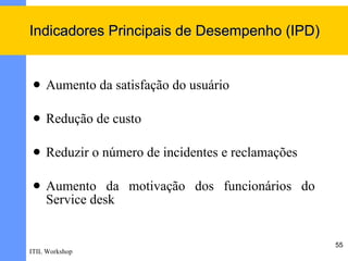 Indicadores Principais de Desempenho (IPD)


    Aumento da satisfação do usuário

    Redução de custo

    Reduzir o número de incidentes e reclamações

    Aumento da motivação dos funcionários do
     Service desk


                                                    55
ITIL Workshop
 