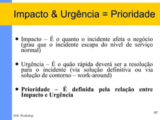 Impacto & Urgência = Prioridade

    Impacto – É o quanto o incidente afeta o negócio
     (grau que o incidente escapa do nível de serviço
     normal)

    Urgência – É o quão rápida deverá ser a resolução
     para o incidente (via solução definitiva ou via
     solução de contorno – work-around)

    Prioridade  –  É  definida  pela  relação  entre 
     Impacto e Urgência

                                                         67
ITIL Workshop
 