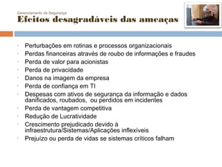 Gerenciamento de Segurança

Efeitos desagradáveis das ameaças

•   Perturbações em rotinas e processos organizacionais
•   Perdas financeiras através de roubo de informações e fraudes
•   Perda de valor para acionistas
•   Perda de privacidade
•   Danos na imagem da empresa
•   Perda de confiança em TI
•   Despesas com ativos de segurança da informação e dados
    danificados, roubados, ou perdidos em incidentes
•   Perda de vantagem competitiva
•   Redução de Lucratividade
•   Crescimento prejudicado devido à
    infraestrutura/Sistemas/Aplicações inflexíveis
•   Prejuízo ou perda de vidas se sistemas críticos falham
 
