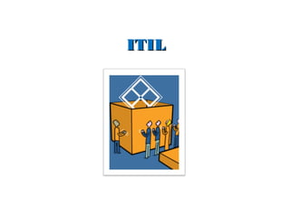 ITIL
 