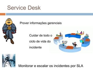 Service Desk

    Prover informações gerenciais


          Cuidar de todo o
          ciclo de vida do
          incidente




    Monitorar e escalar os incidentes por SLA
 