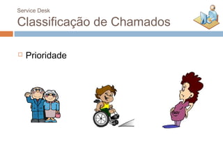 Service Desk

Classificação de Chamados

   Prioridade
 