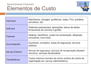 Gerenciamento Financeiro

Elementos de Custo
 