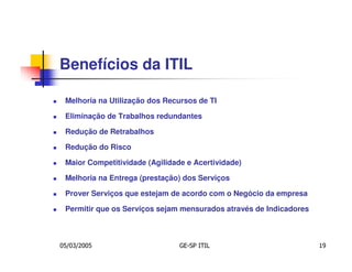 Benefícios da ITIL

 Melhoria na Utilização dos Recursos de TI

 Eliminação de Trabalhos redundantes

 Redução de Retrabalhos

 Redução do Risco

 Maior Competitividade (Agilidade e Acertividade)

 Melhoria na Entrega (prestação) dos Serviços

 Prover Serviços que estejam de acordo com o Negócio da empresa

 Permitir que os Serviços sejam mensurados através de Indicadores



05/03/2005                      GE-SP ITIL                          19
 