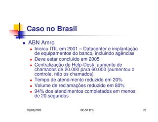 Caso no Brasil
ABN Amro
     Iniciou ITIL em 2001 – Datacenter e implantação
     de equipamentos do banco, incluindo agências
     Deve estar concluído em 2005
     Centralização do Help-Desk: aumento de
     chamados de 20.000 para 60.000 (aumentou o
     controle, não os chamados)
     Tempo de atendimento reduzido em 20%
     Volume de reclamações reduzido em 80%
     94% dos atendimentos completados em menos
     de 20 segundos

05/03/2005               GE-SP ITIL                    23
 