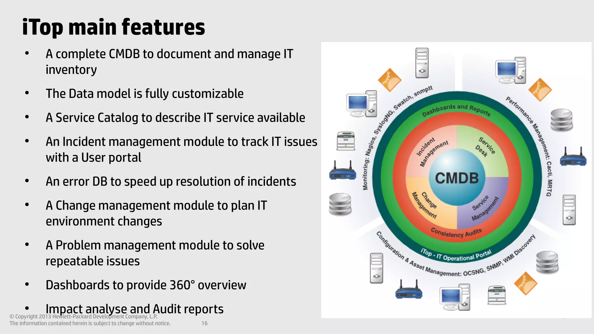 ITIL compliant Open Source tools PDF