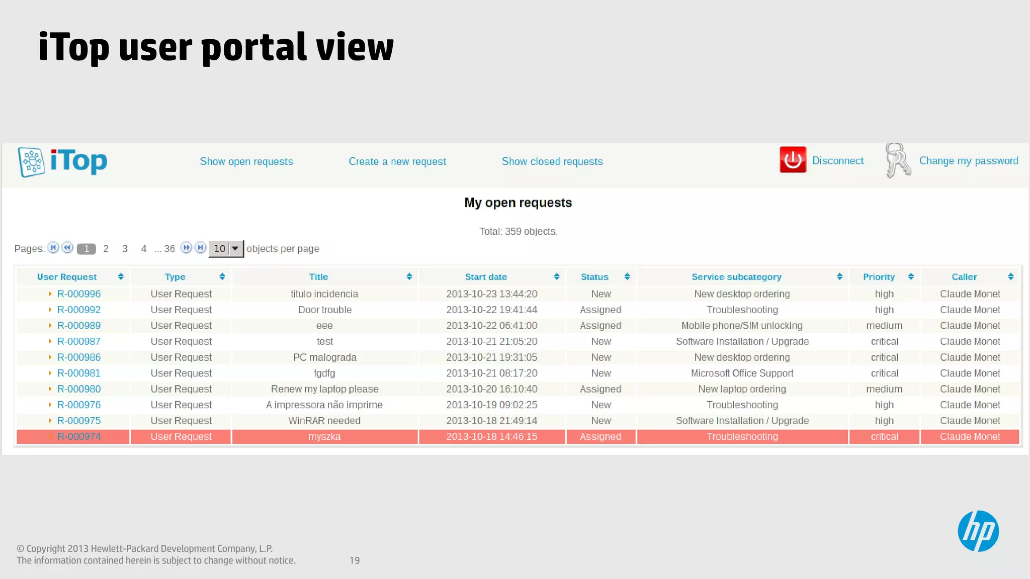 ITIL compliant Open Source tools PDF