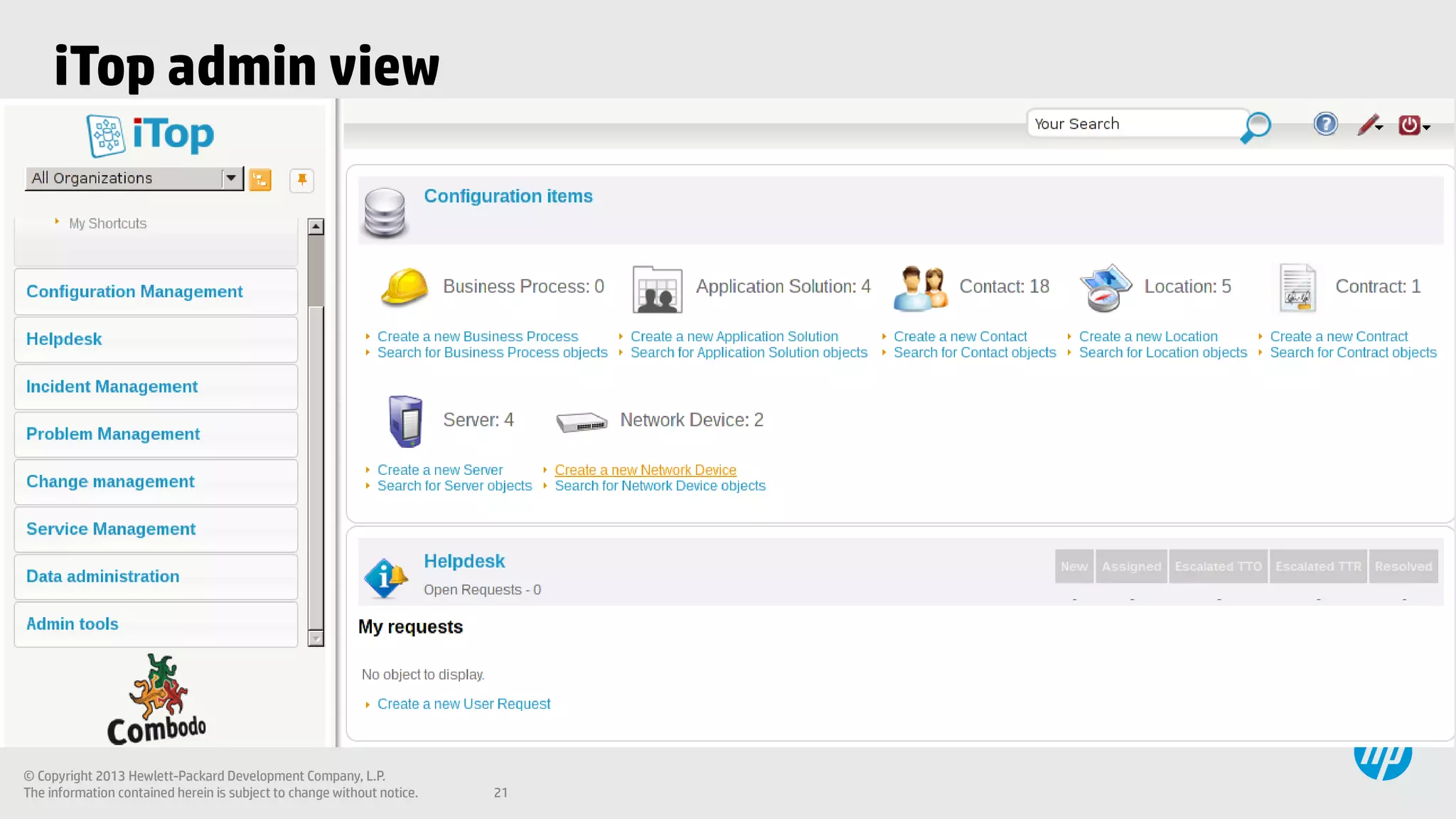 ITIL compliant Open Source tools PDF
