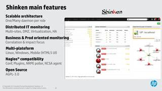 Shinken main features
Scalable architecture

One/Many daemon per role

Distributed IT monitoring

Multi-sites, DMZ, Virtualization, HA

Business & Prod oriented monitoring
Correlation & impact focus

Multi-plateform
Linux, Windows, Mobile (HTML5 UI)

Nagios® compatibility
Conf, Plugins, NRPE poller, NCSA agent

Open Source
AGPL-3.0

© Copyright 2013 Hewlett-Packard Development Company, L.P.
The information contained herein is subject to change without notice.

26

 