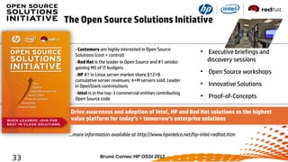 The Open Source Solutions Initiative
»Customers are highly interested in Open Source
Solutions (cost + control)
»Red Hat is the leader in Open Source and #1 vendor
gaining MS of IT budgets
»HP #1 in Linux server market share,$12+B
cumulative server revenues; 4+M servers sold. Leader
in OpenStack contrinutions
»Intel is in the top-3 commercial entities contributing
Open Source code

●

Executive briefings and
discovery sessions

●

Open Source workshops

●

Innovative Solutions

●

Proof-of-Concepts

Drive awareness and adoption of Intel, HP and Red Hat solutions as the highest
value platform for today's + tomorrow's enterprise solutions
…more information available at http://www.hpintelco.net/hp-intel-redhat.htm

33

Bruno Cornec HP OSSI 2012

 