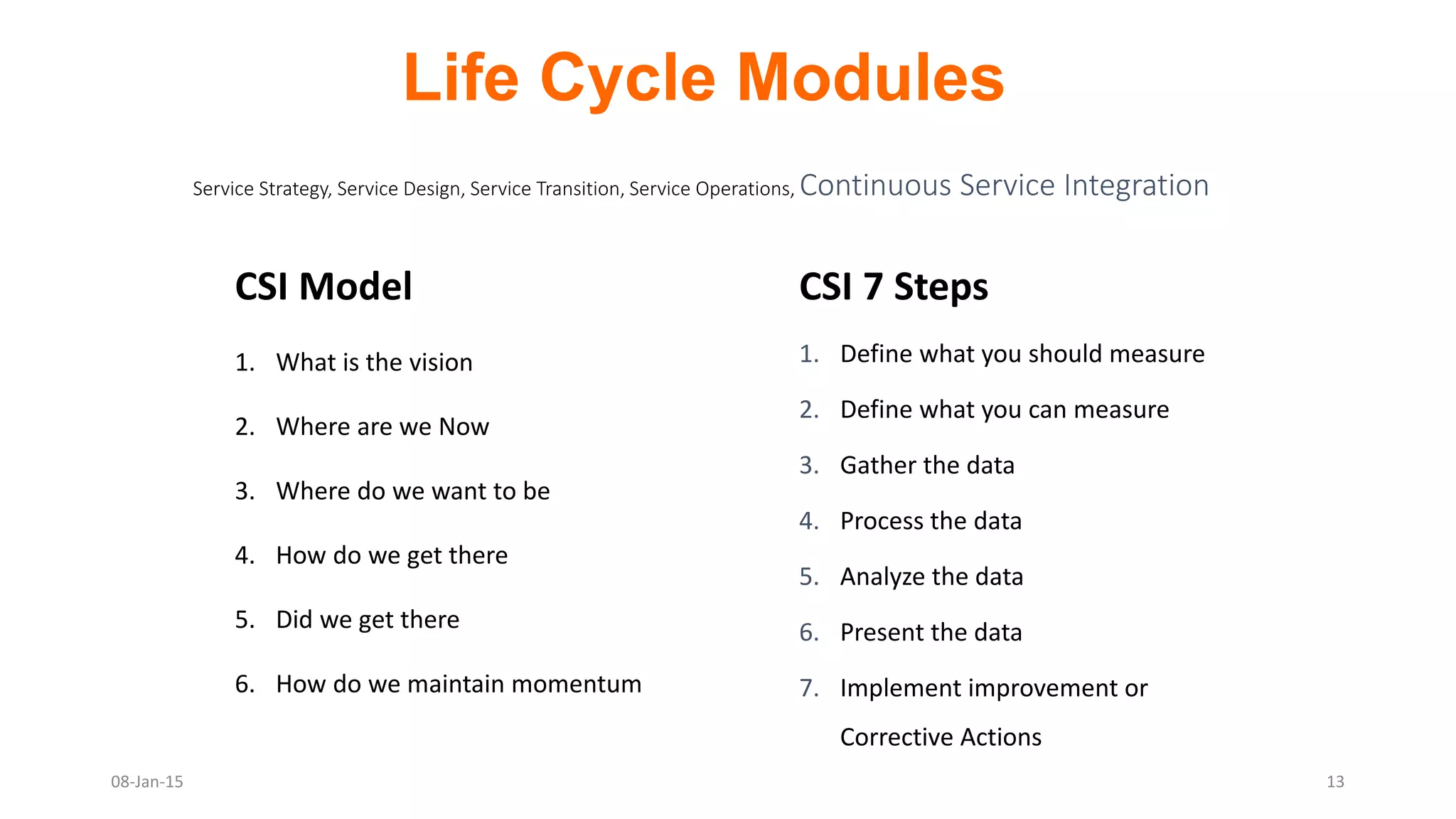 CSI Model
1. What is the vision
2. Where are we Now
3. Where do we want to be
4. How do we get there
5. Did we get there
6. How do we maintain momentum
Service Strategy, Service Design, Service Transition, Service Operations, Continuous Service Integration
CSI 7 Steps
1. Define what you should measure
2. Define what you can measure
3. Gather the data
4. Process the data
5. Analyze the data
6. Present the data
7. Implement improvement or
Corrective Actions
Life Cycle Modules
08-Jan-15 13
 