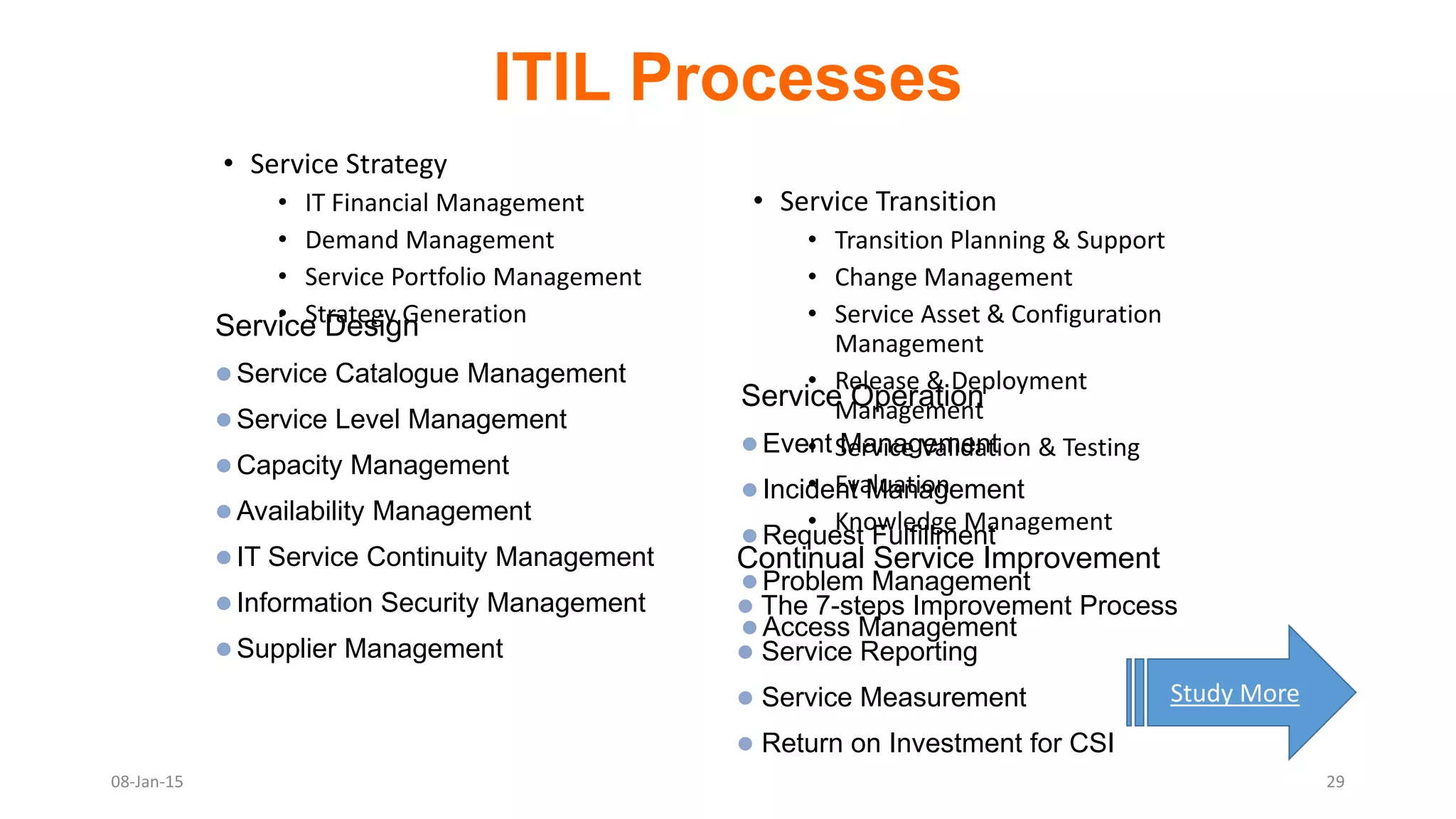 ITIL Processes
• Service Strategy
• IT Financial Management
• Demand Management
• Service Portfolio Management
• Strategy Generation
• Service Transition
• Transition Planning & Support
• Change Management
• Service Asset & Configuration
Management
• Release & Deployment
Management
• Service Validation & Testing
• Evaluation
• Knowledge Management
Continual Service Improvement
 The 7-steps Improvement Process
 Service Reporting
 Service Measurement
 Return on Investment for CSI
Service Operation
 Event Management
 Incident Management
 Request Fulfillment
 Problem Management
 Access Management
Service Design
 Service Catalogue Management
 Service Level Management
 Capacity Management
 Availability Management
 IT Service Continuity Management
 Information Security Management
 Supplier Management
08-Jan-15 29
Study More
 