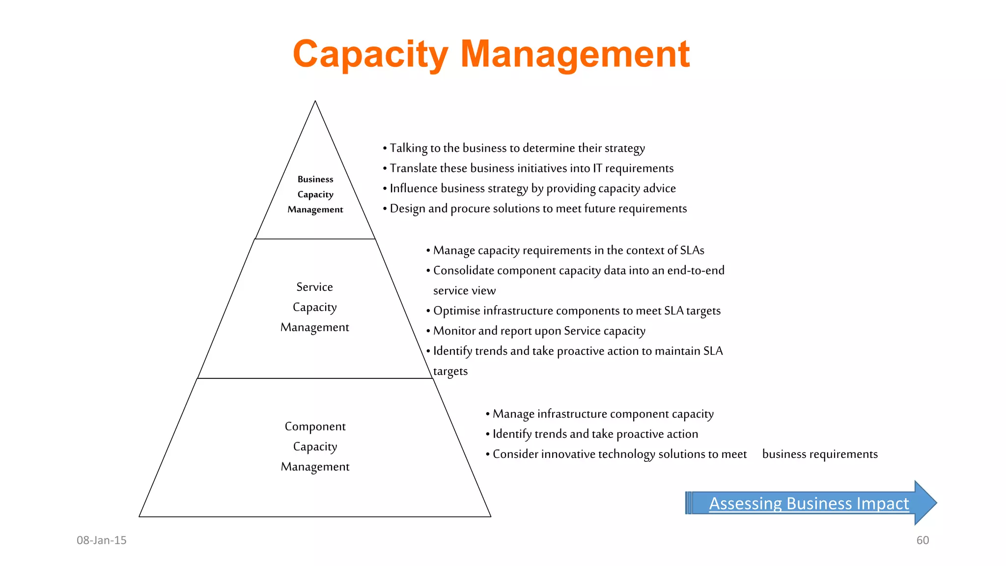 Capacity Management
Component
Capacity
Management
Service
Capacity
Management
Business
Capacity
Management
• Talking tothe business todetermine their strategy
• Translate these business initiatives intoIT requirements
• Influence business strategy by providingcapacity advice
• Design andprocure solutions to meet future requirements
• Manage capacity requirements in the context ofSLAs
• Consolidate component capacity data into an end-to-end
service view
• Optimise infrastructure components tomeet SLAtargets
• Monitorandreport upon Service capacity
• Identify trends andtake proactive action tomaintain SLA
targets
• Manage infrastructure component capacity
• Identify trends andtake proactive action
• Consider innovative technology solutions to meet business requirements
08-Jan-15 60
Assessing Business Impact
 
