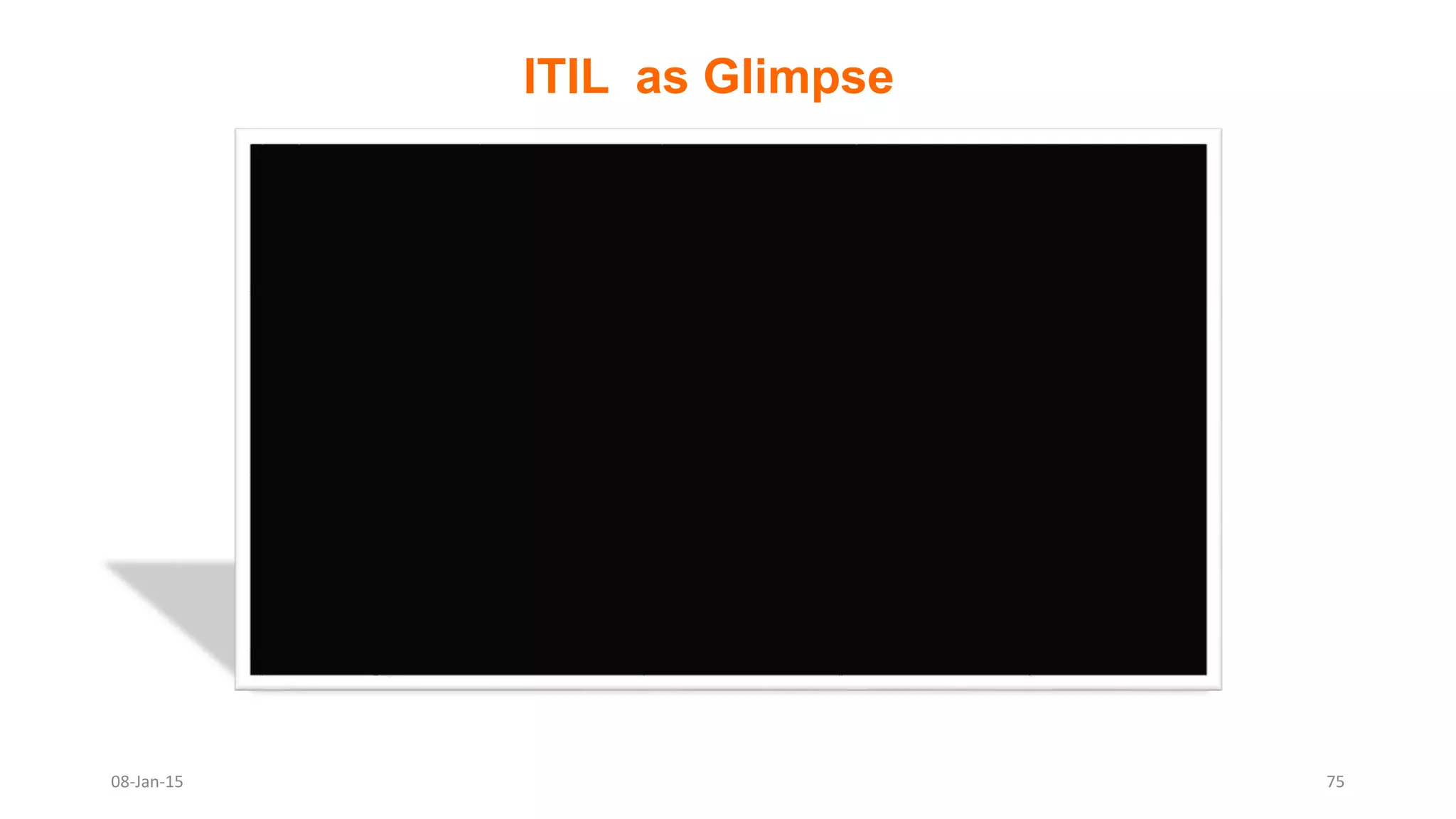 08-Jan-15 75
ITIL as Glimpse
 