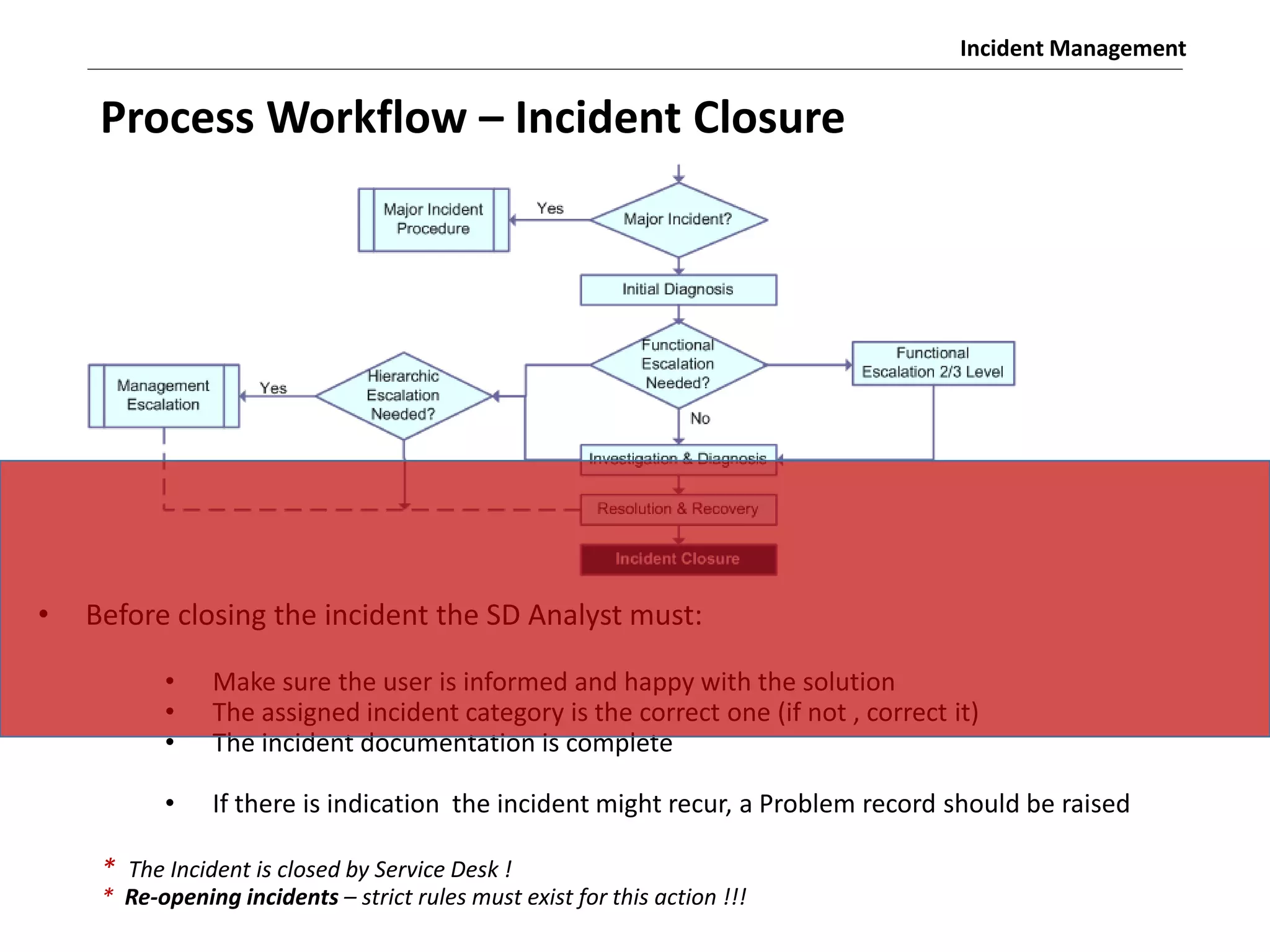 Incident Management
• Before closing the incident the SD Analyst must:
• Make sure the user is informed and happy with the solution
• The assigned incident category is the correct one (if not , correct it)
• The incident documentation is complete
• If there is indication the incident might recur, a Problem record should be raised
* The Incident is closed by Service Desk !
* Re-opening incidents – strict rules must exist for this action !!!
Process Workflow – Incident Closure
 