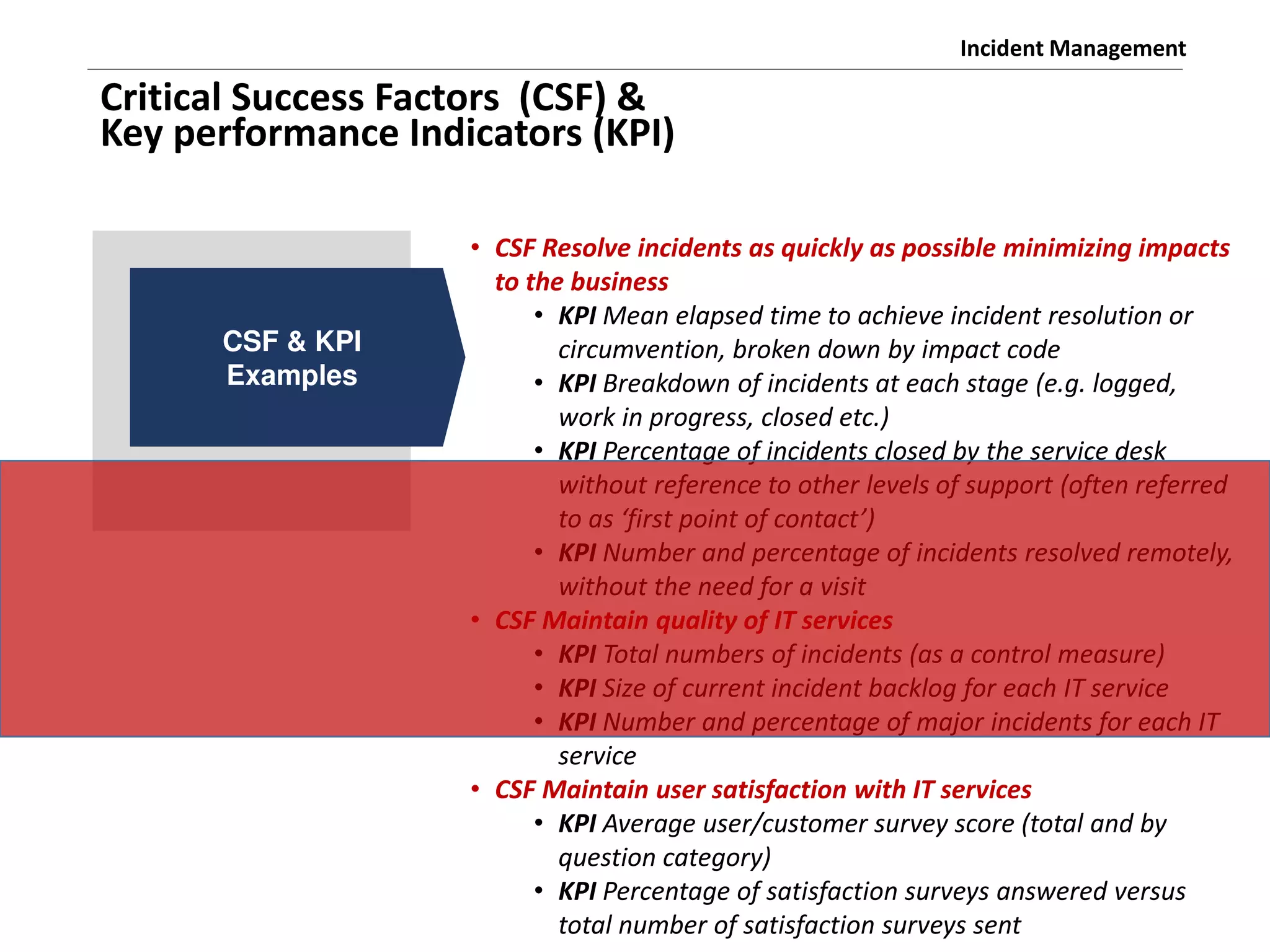 Incident Management
• CSF Resolve incidents as quickly as possible minimizing impacts
to the business
• KPI Mean elapsed time to achieve incident resolution or
circumvention, broken down by impact code
• KPI Breakdown of incidents at each stage (e.g. logged,
work in progress, closed etc.)
• KPI Percentage of incidents closed by the service desk
without reference to other levels of support (often referred
to as first poi t of o ta t )
• KPI Number and percentage of incidents resolved remotely,
without the need for a visit
• CSF Maintain quality of IT services
• KPI Total numbers of incidents (as a control measure)
• KPI Size of current incident backlog for each IT service
• KPI Number and percentage of major incidents for each IT
service
• CSF Maintain user satisfaction with IT services
• KPI Average user/customer survey score (total and by
question category)
• KPI Percentage of satisfaction surveys answered versus
total number of satisfaction surveys sent
Critical Success Factors (CSF) &
Key performance Indicators (KPI)
CSF & KPI
Examples
 