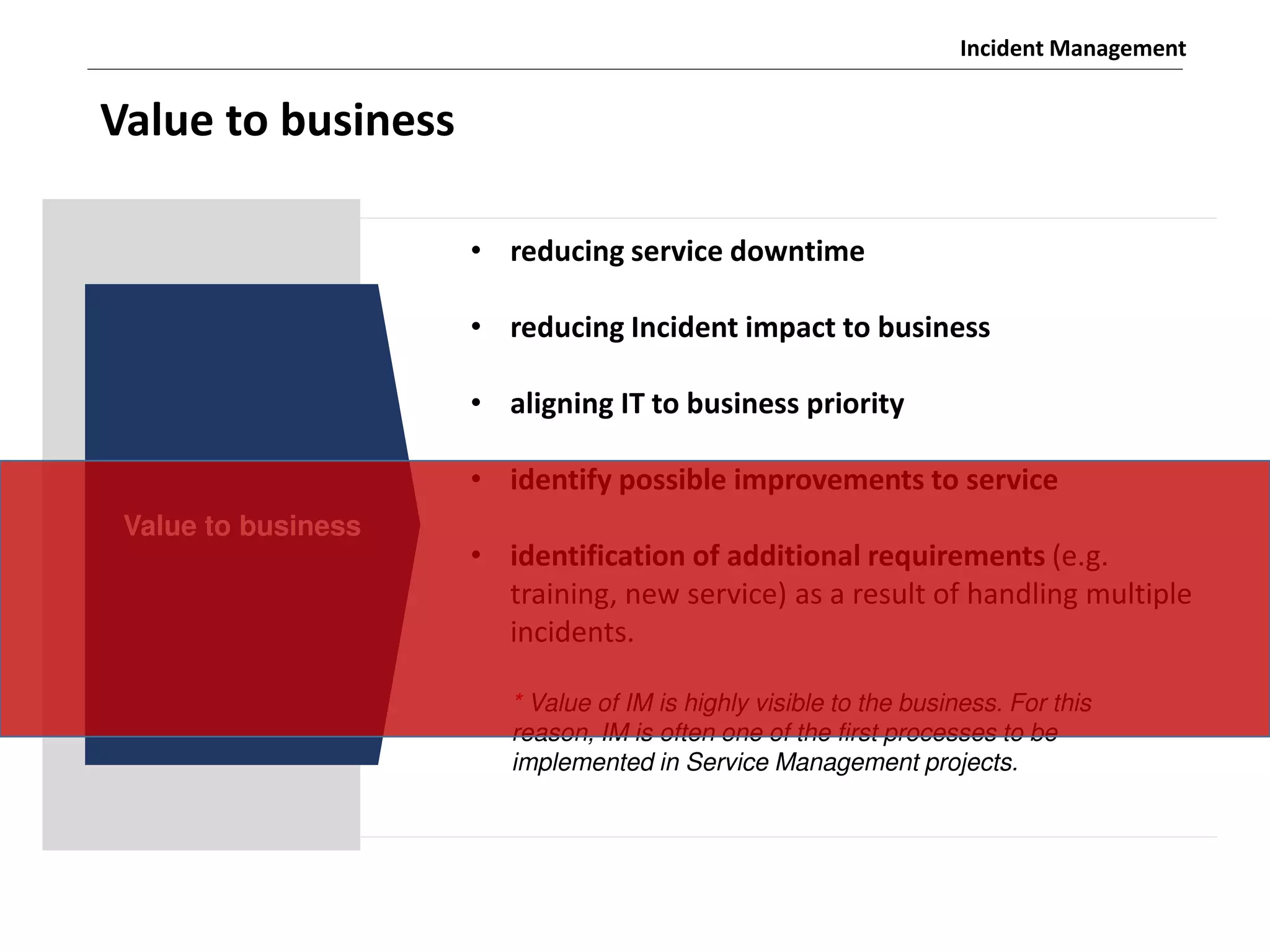 Incident Management
Value to business
Value to business
• reducing service downtime
• reducing Incident impact to business
• aligning IT to business priority
• identify possible improvements to service
• identification of additional requirements (e.g.
training, new service) as a result of handling multiple
incidents.
* Value of IM is highly visible to the business. For this
reason, IM is often one of the first processes to be
implemented in Service Management projects.
 