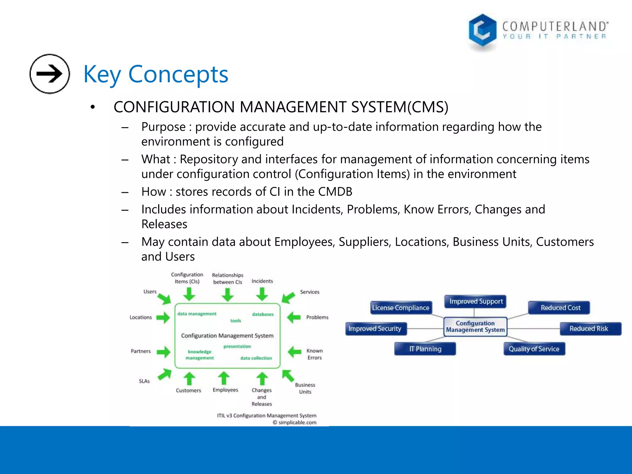 Key Concepts 
• CONFIGURATION MANAGEMENT SYSTEM(CMS) 
– Purpose : provide accurate and up-to-date information regarding how the 
environment is configured 
– What : Repository and interfaces for management of information concerning items 
under configuration control (Configuration Items) in the environment 
– How : stores records of CI in the CMDB 
– Includes information about Incidents, Problems, Know Errors, Changes and 
Releases 
– May contain data about Employees, Suppliers, Locations, Business Units, Customers 
and Users 
 