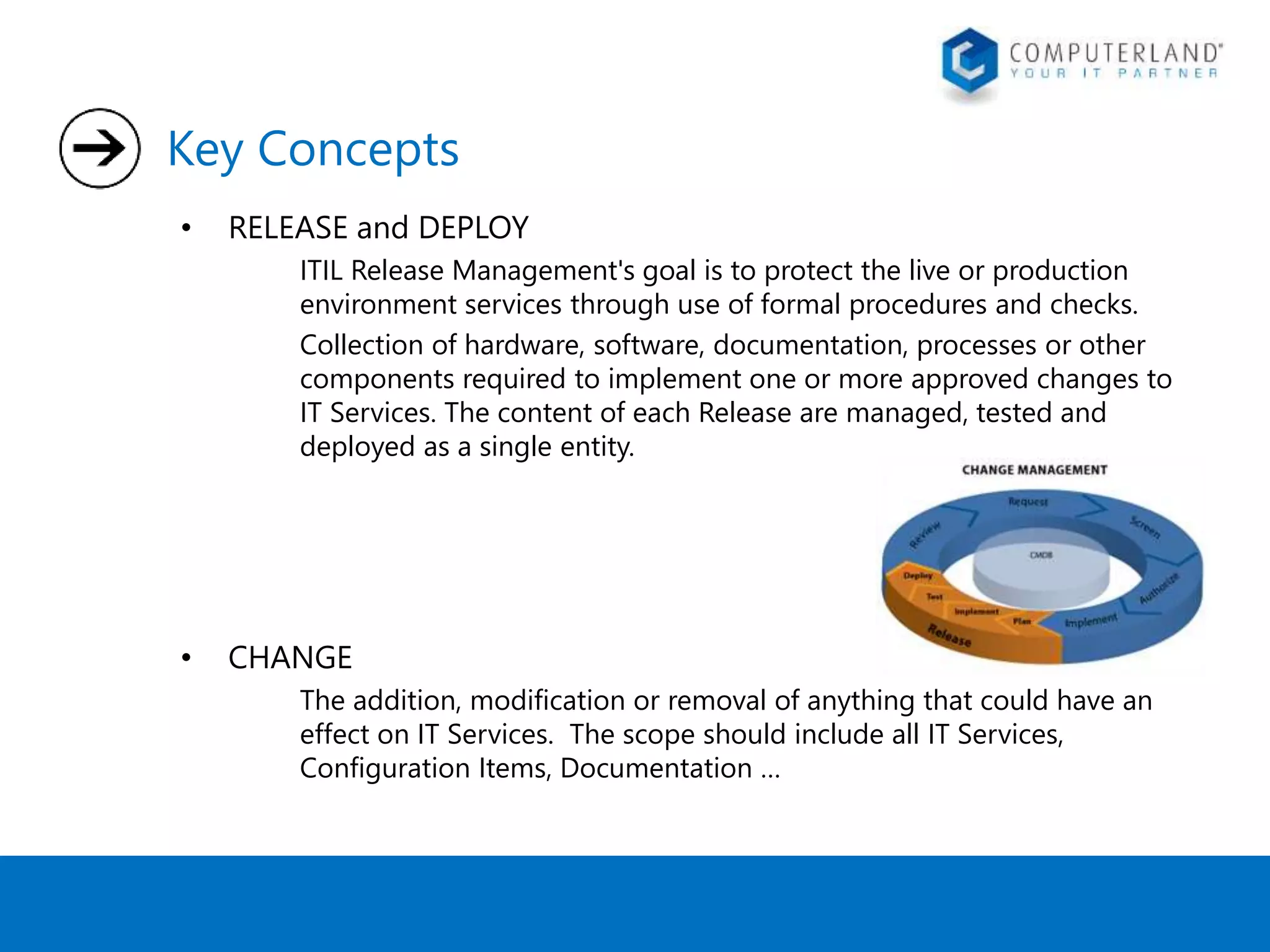 Key Concepts 
• RELEASE and DEPLOY 
ITIL Release Management's goal is to protect the live or production 
environment services through use of formal procedures and checks. 
Collection of hardware, software, documentation, processes or other 
components required to implement one or more approved changes to 
IT Services. The content of each Release are managed, tested and 
deployed as a single entity. 
• CHANGE 
The addition, modification or removal of anything that could have an 
effect on IT Services. The scope should include all IT Services, 
Configuration Items, Documentation … 
 