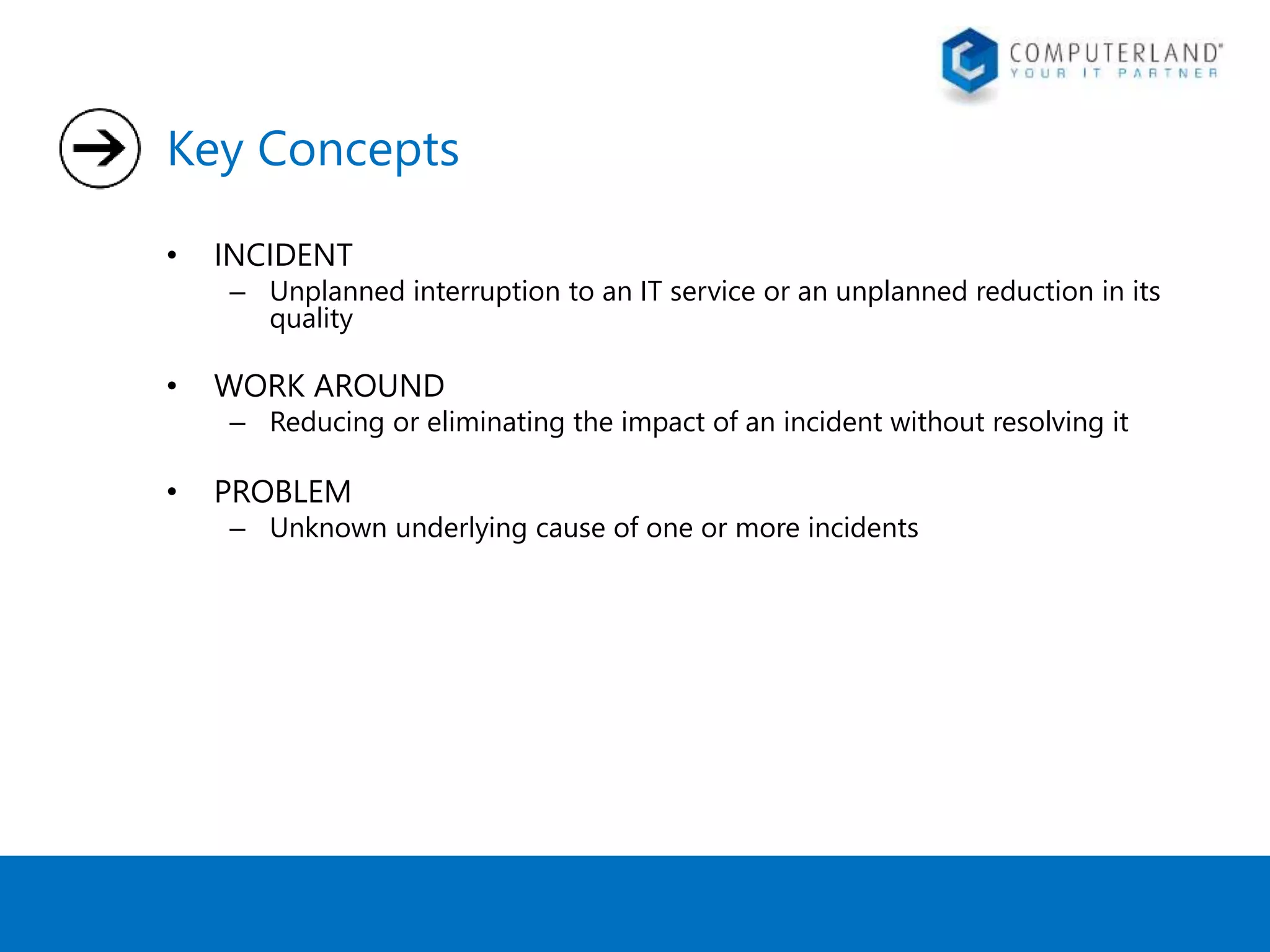 Key Concepts 
• INCIDENT 
– Unplanned interruption to an IT service or an unplanned reduction in its 
quality 
• WORK AROUND 
– Reducing or eliminating the impact of an incident without resolving it 
• PROBLEM 
– Unknown underlying cause of one or more incidents 
 