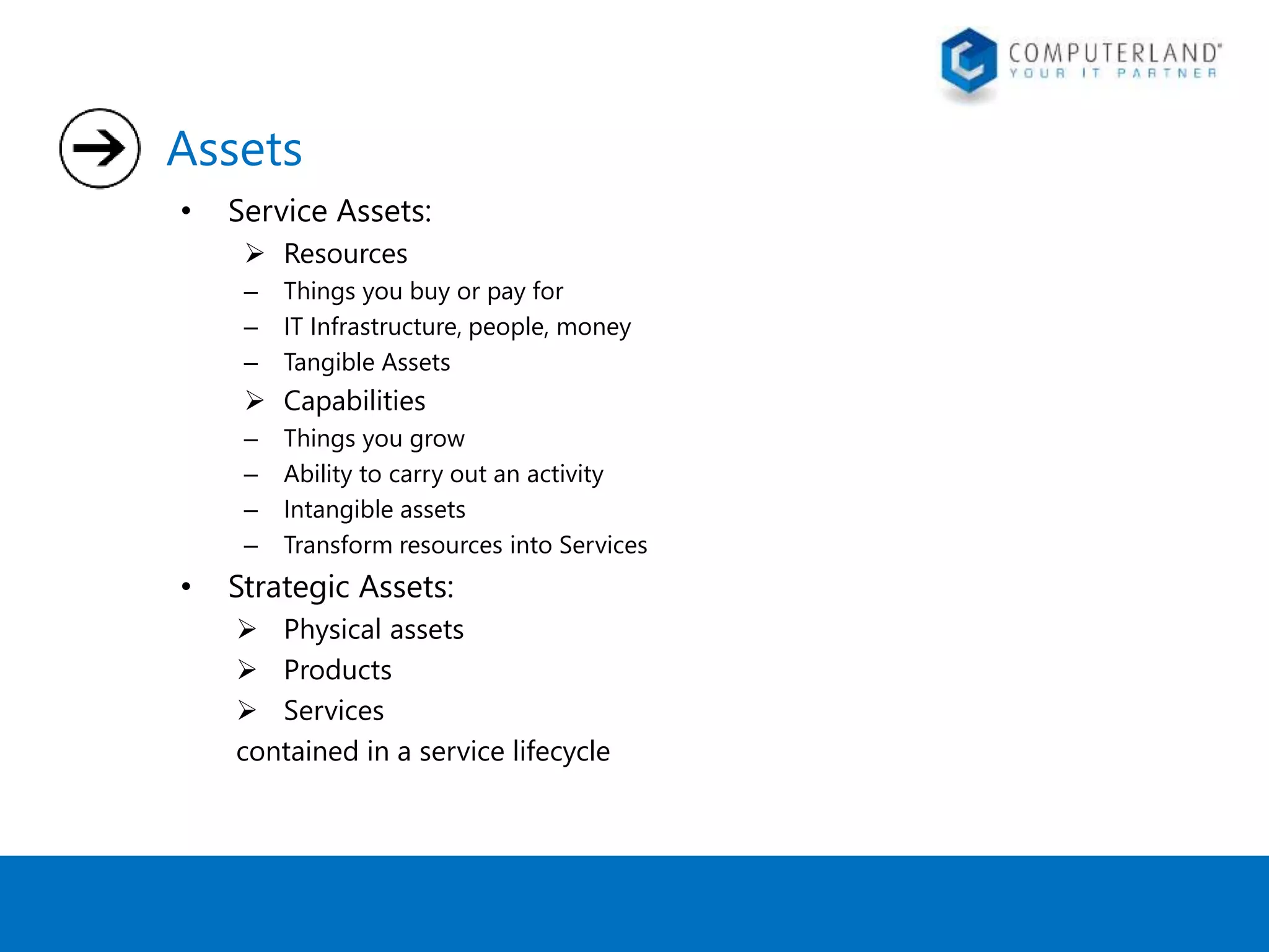 Assets 
• Service Assets: 
 Resources 
– Things you buy or pay for 
– IT Infrastructure, people, money 
– Tangible Assets 
 Capabilities 
– Things you grow 
– Ability to carry out an activity 
– Intangible assets 
– Transform resources into Services 
• Strategic Assets: 
 Physical assets 
 Products 
 Services 
contained in a service lifecycle 
 